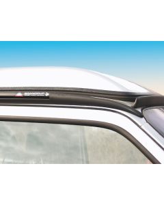 Branderup TOP-RAIL® C-skena