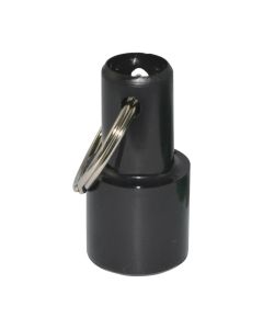 Stängning SOG A (… – 2009), B, C, G