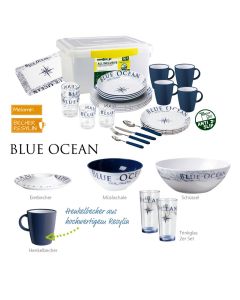 Brunner servisserie Blue Ocean