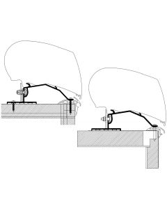 Thule Roof Adapter husvagn
