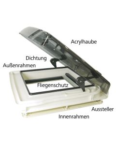 Ytterram för Remitop Vista