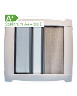 Innerram med LED Cremevit