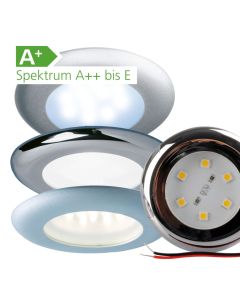 LED inbyggnadsspot Nova
